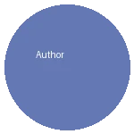 娱乐记者林小雨